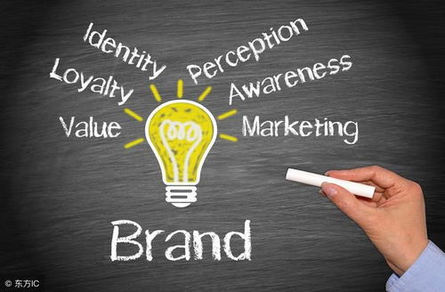 中国营销发展三阶段及互联网营销时代的兴起