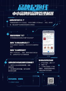 一图读懂商业产品 互联网营销专家许成军解析互联网销售