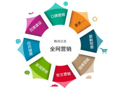 腾鸽信息 互联网销售的网络营销方式全解析