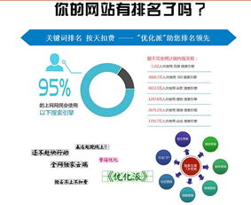 网络产品营销策划全攻略 如何高效驱动互联网销售增长